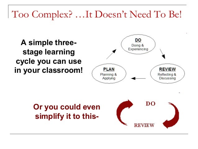 learning does not only occur inside the classroom speech on real classroom